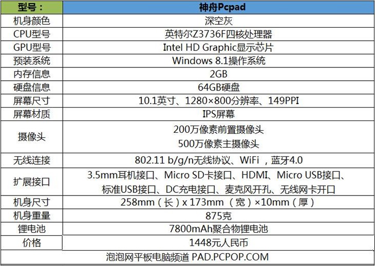 精致笔电范儿 神州PCpad平板电脑评测 