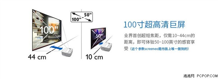 飞利浦HDP1550五一特价12999送ALIKESI专用 高清幕布 