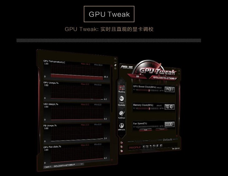 华硕黄金版GTX980显卡6088元京东开售 