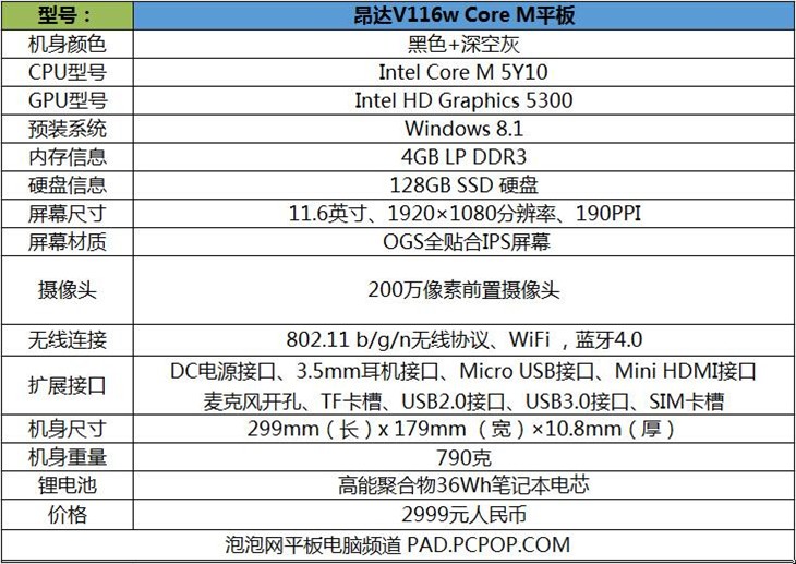 笔记本靠边站 昂达V116w Core M平板评测 