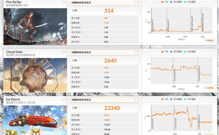 笔记本靠边站 昂达V116w Core M平板评测 