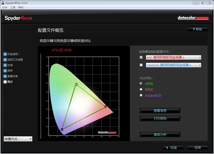 AOC显示器测试 