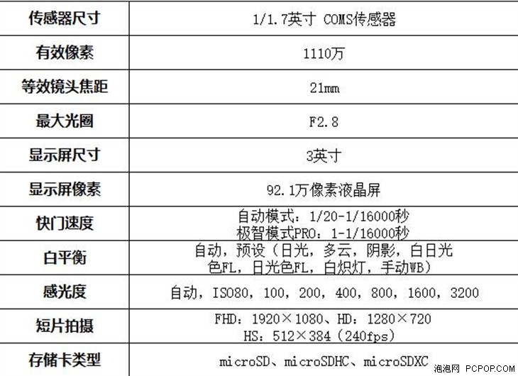 让自拍成为你的feel 卡西欧TR550评测 