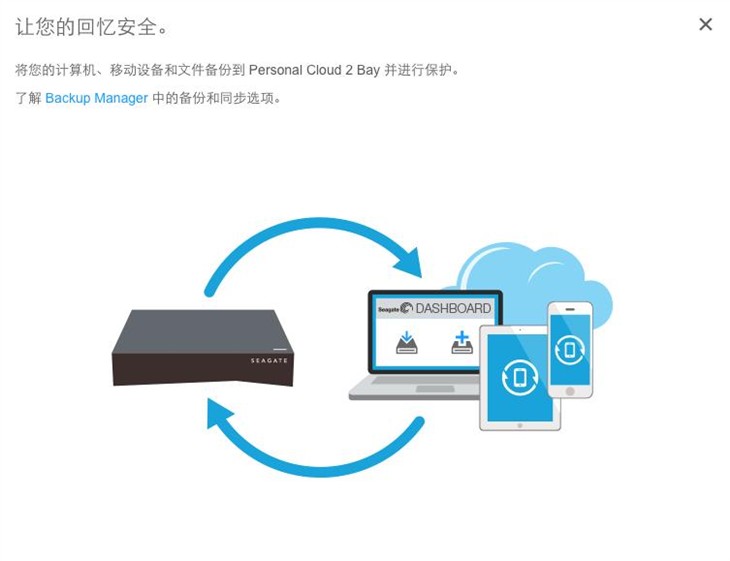 “小白”用户上手希捷个人云试用报告 