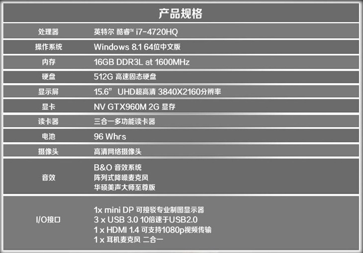 笔记本优异视觉 4K屏幕版华硕UX 501体验 