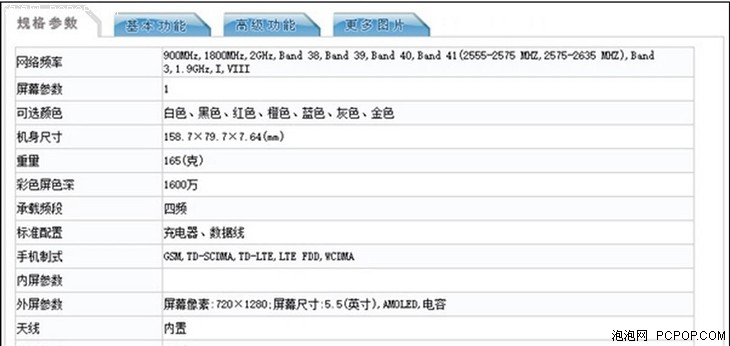 HTC新品不断变化 唯独不变的是下巴！ 