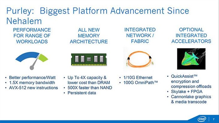 Skylake版至强处理器或带来超算大升级 