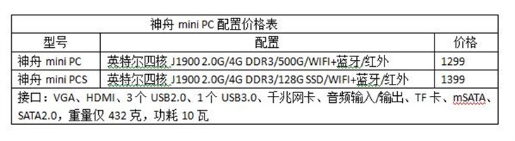 最省钱办公电脑 神舟四核mini PC热卖 