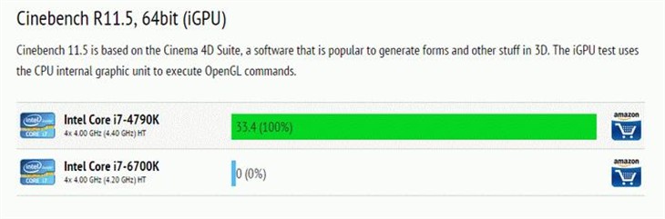 值得升级吗？Core i7-6700K性能再曝光 