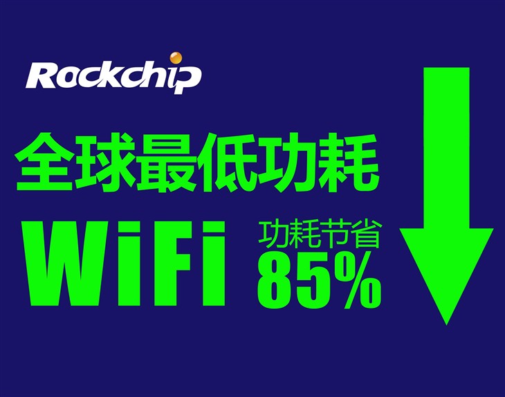 瑞芯微电子：全球最低功耗WiFi发布！ 