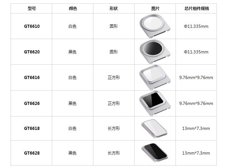 Android M来了 平板是否可以普及指纹识别 