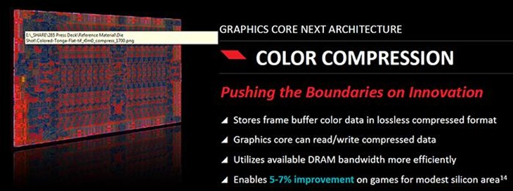 <em>R9</em> 380X<em>不是马甲</em>:搭完整To<em></em>nga XT核心_AMD