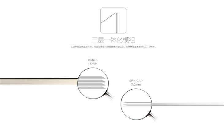 薄为美！创维GLED Air G7200电视鉴赏 