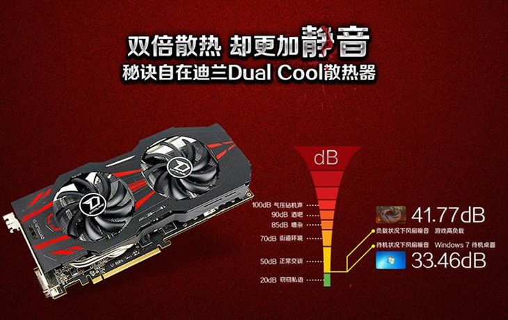 更大显存 更大位宽！迪兰R9 280 酷能 