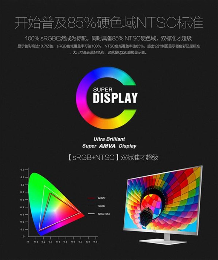 与手机拼工艺HKC Q320显示器材质突破 