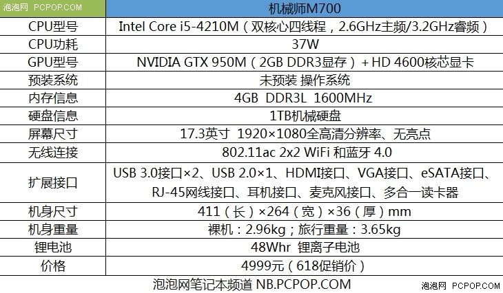 机械师M7000游戏本评测 