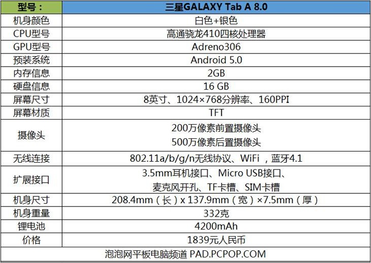 3G/4G全网通 三星GALAXY Tab A平板评测 