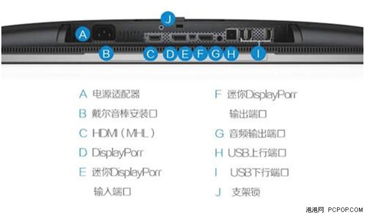 浓缩更显精华 DELL P2415Q打造视觉极限 