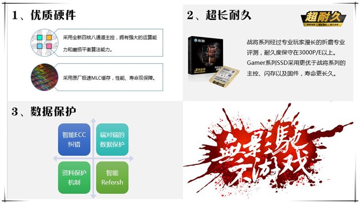 随你用 影驰Gamer512GB PLUS售1399元 