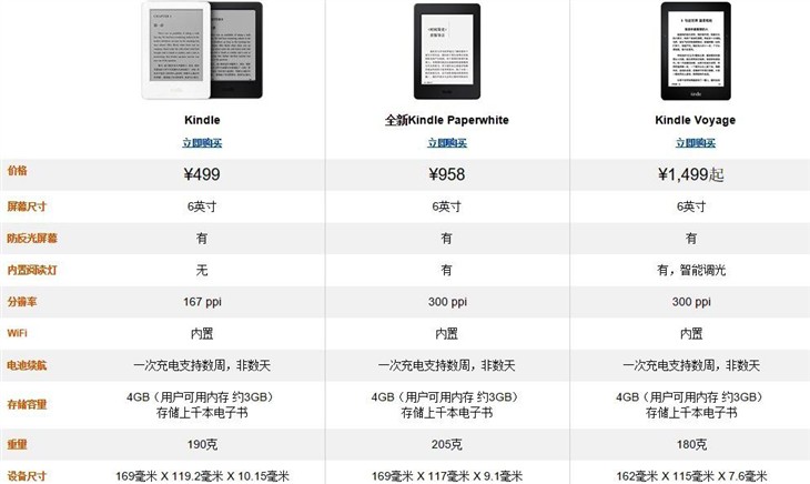 屏幕大升级 Kindle Paperwhite 3评测 