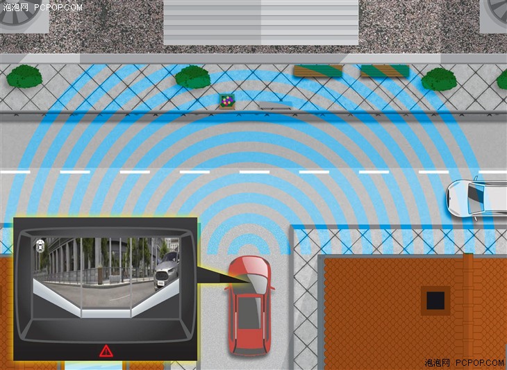 福特创新车载影像技术让驾驶者“眼观六路” 