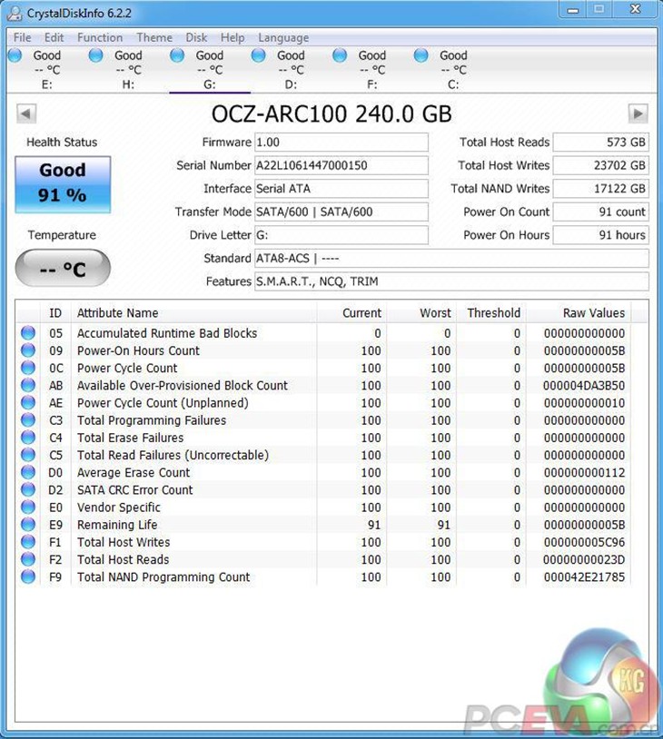 欧洲Kitguru进行OCZ ARC 100 SSD测试  