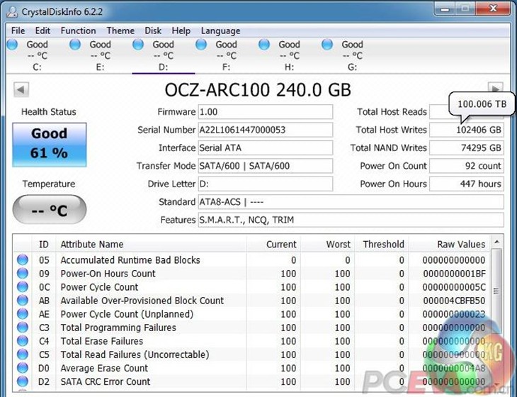 欧洲Kitguru进行OCZ ARC 100 SSD测试  