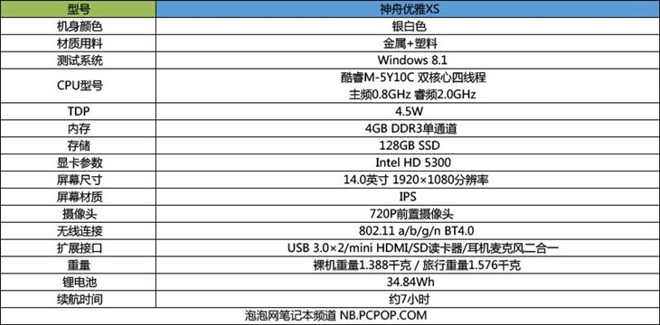 3499元超高性价比 神舟优雅XS轻薄本评测 