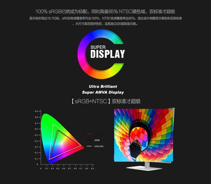 开始普及色域双重标准Q320超级显示器 