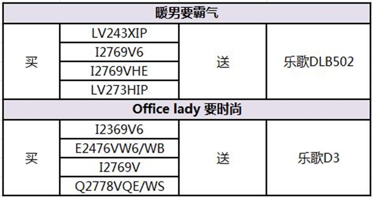 买显示器送支架AOC&乐歌联合促销启动 