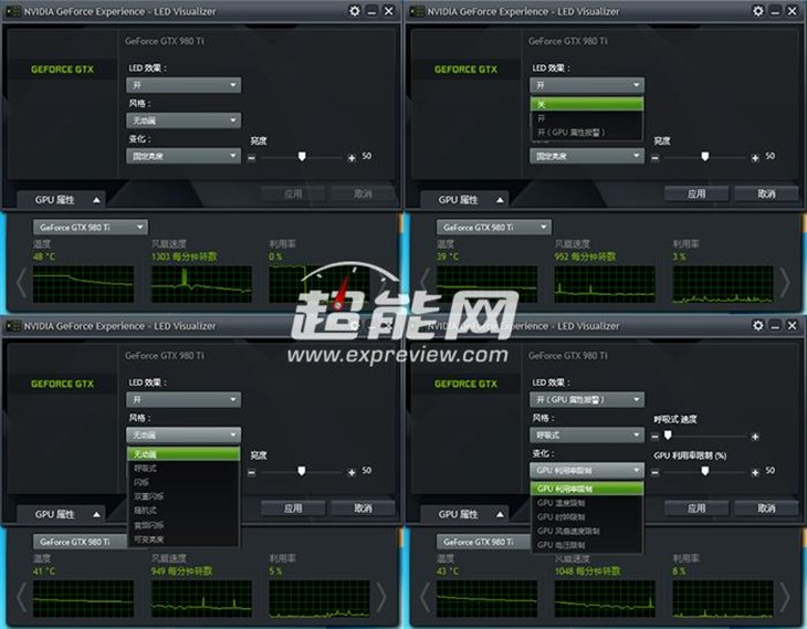 只为追求极限，影驰GTX 980Ti 显卡评测 