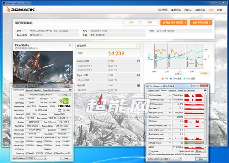 只为追求极限，影驰GTX 980Ti 显卡评测 