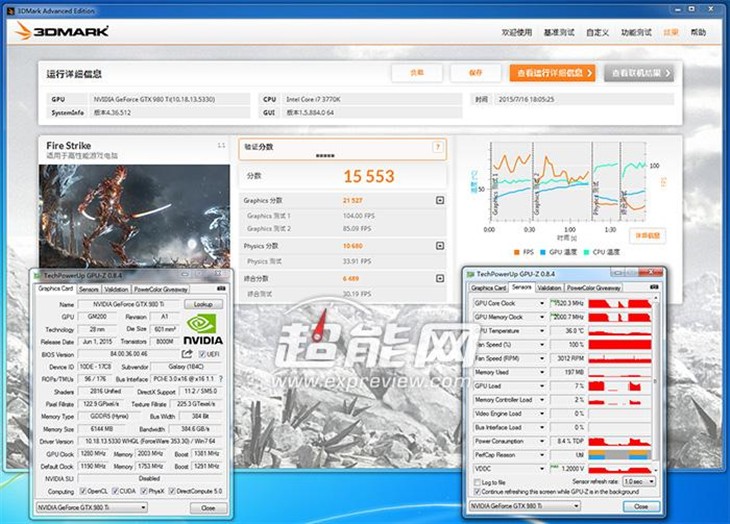 只为追求极限，影驰GTX 980Ti 显卡评测 