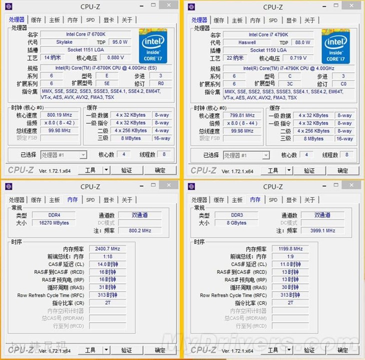 Skylake完全评测 i7-6700K决战i7-4790K 