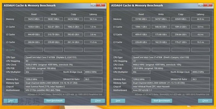 skylake完全评测i76700k决战i74790k