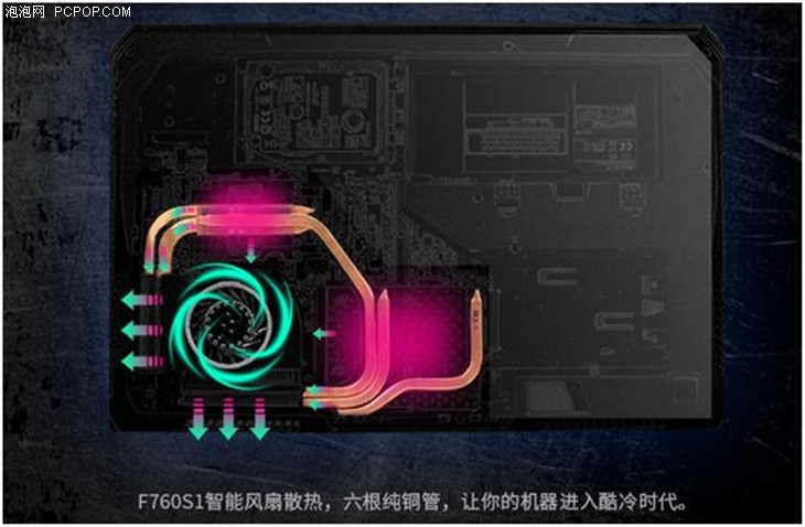 大屏爆款 镭波F760S1新品首发7999元 