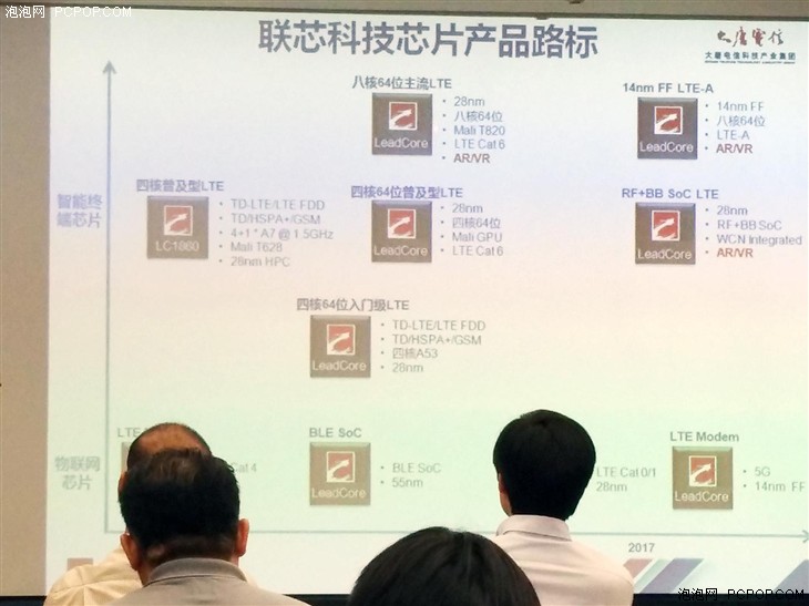 剑指14nm!联芯科技汇报28nm芯片成果 