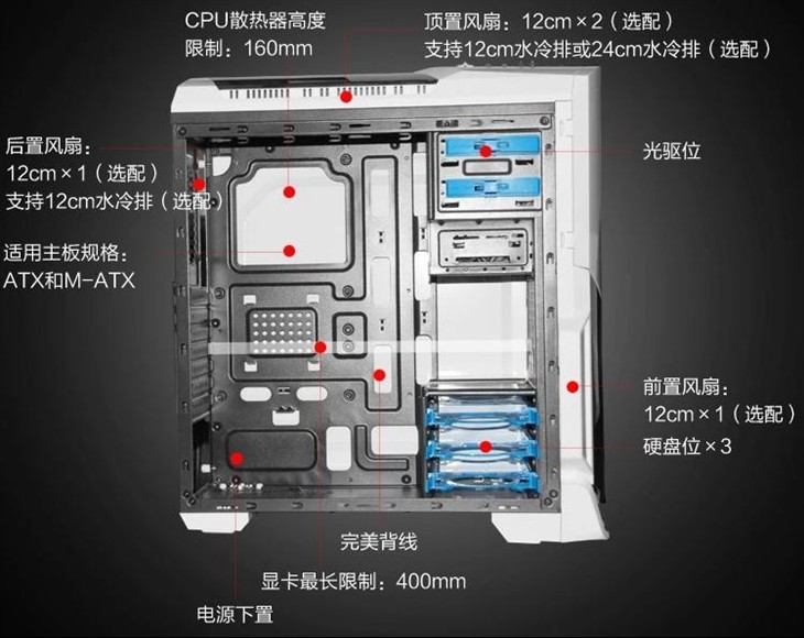 全能游戏机箱装机王！Tt领航者豪华版 