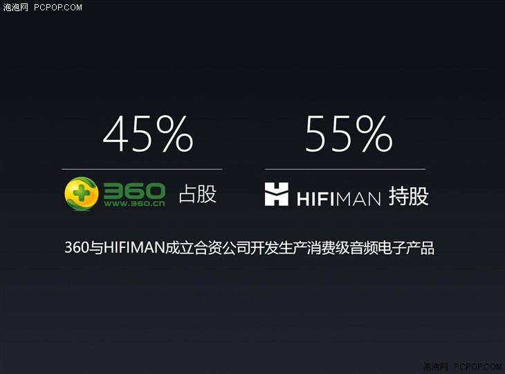 HIFIMAN不屑卖身某米？与360携手合资 