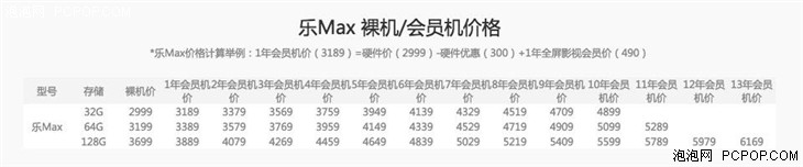 每日机情：电商8月已疯 低至1元等你抢（未完） 