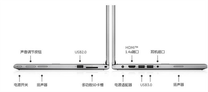 11寸翻转触控屏 戴尔Ins11WR现4899元 