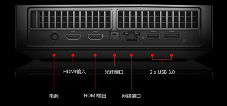 性能不输笔记本的能迷你主机都有哪些 