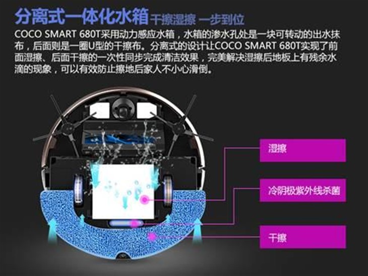 十元预定!Proscenic扫地机器人 