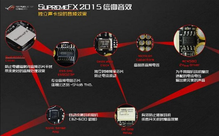 华硕推出玩家国度Maximus VIII系列主板 