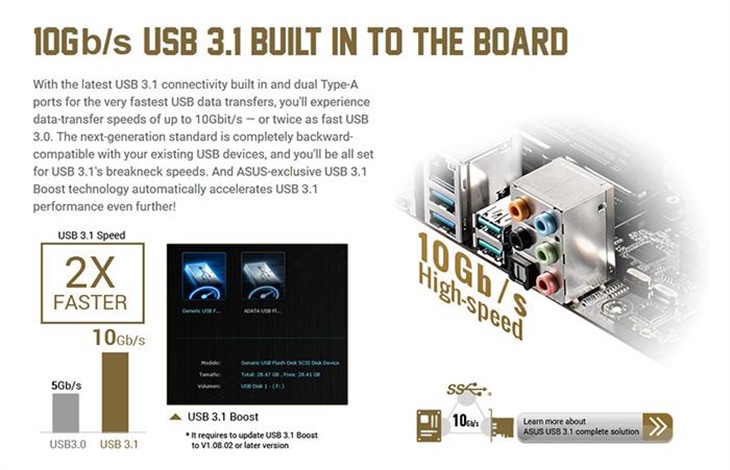 华硕USB 3.1主板TUF Sabertooth Z97  
