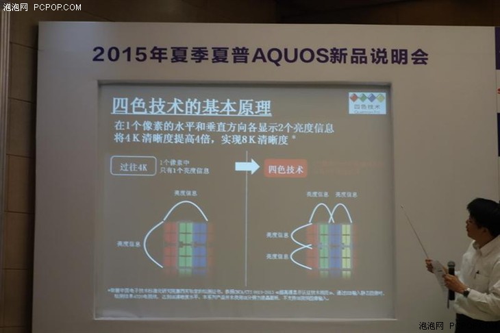 8K分辨率虚实难辨 夏普电视新机皇发布 