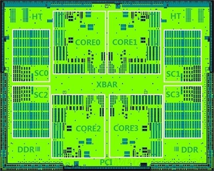 龙芯正式发布四核CPU：自主指令集来了 