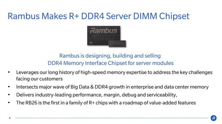 Rambus推出服务器级存储芯片源于DDR4 