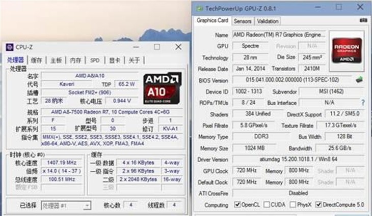 为DX12必升级 AMD A8-7500优质之选 