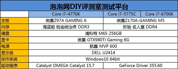 微星Z170A-GAMING M5主板评测 